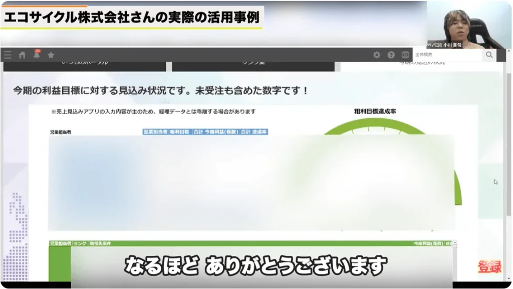 【解決】kintoneで情報共有とデータ管理を実現