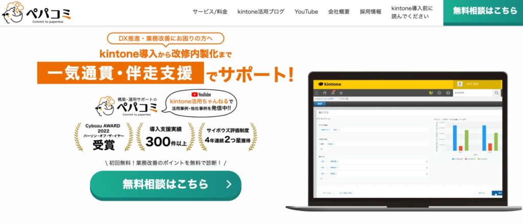 建設業の管理業務ならkintone（キントーン）