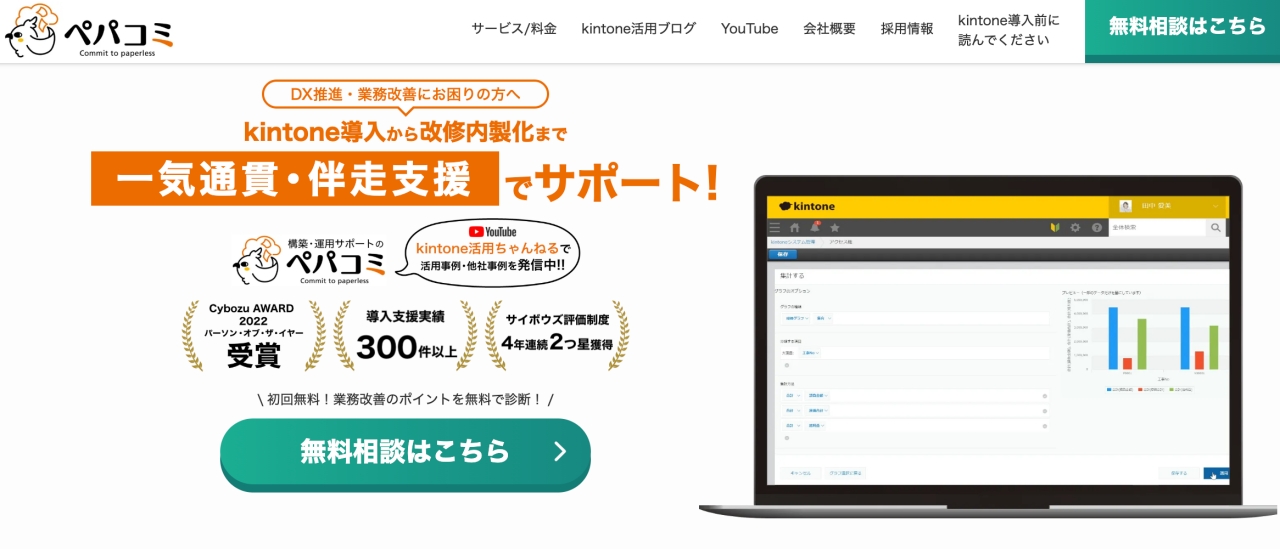 建設業の管理業務ならkintone（キントーン）