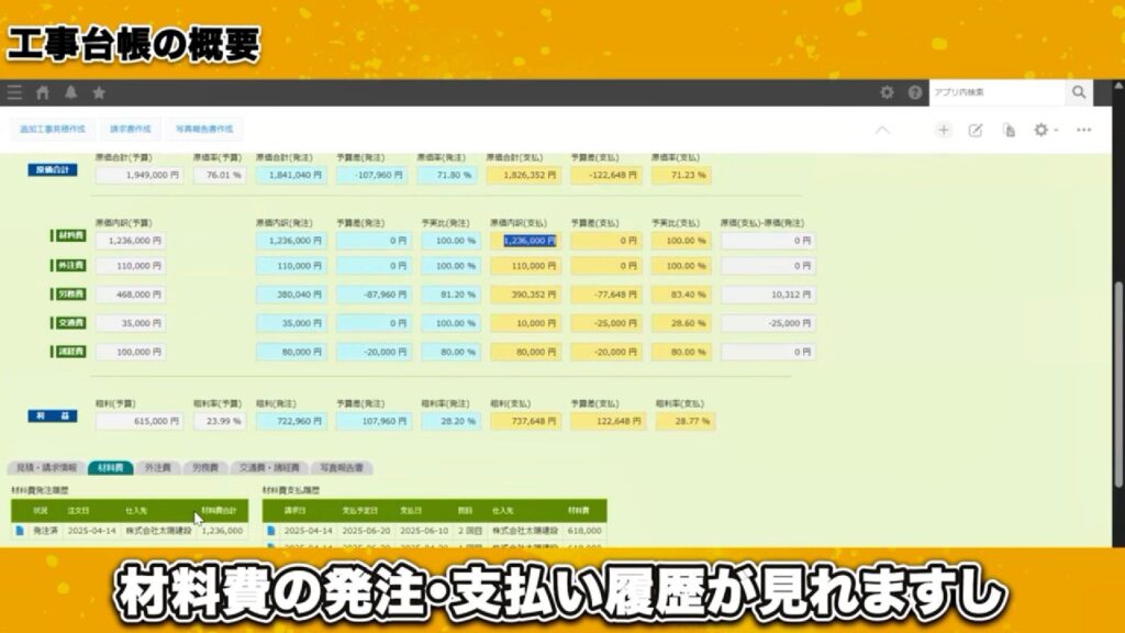 工事台帳とは?まずは建設業の業務をkintone化するゴールを知ろう
