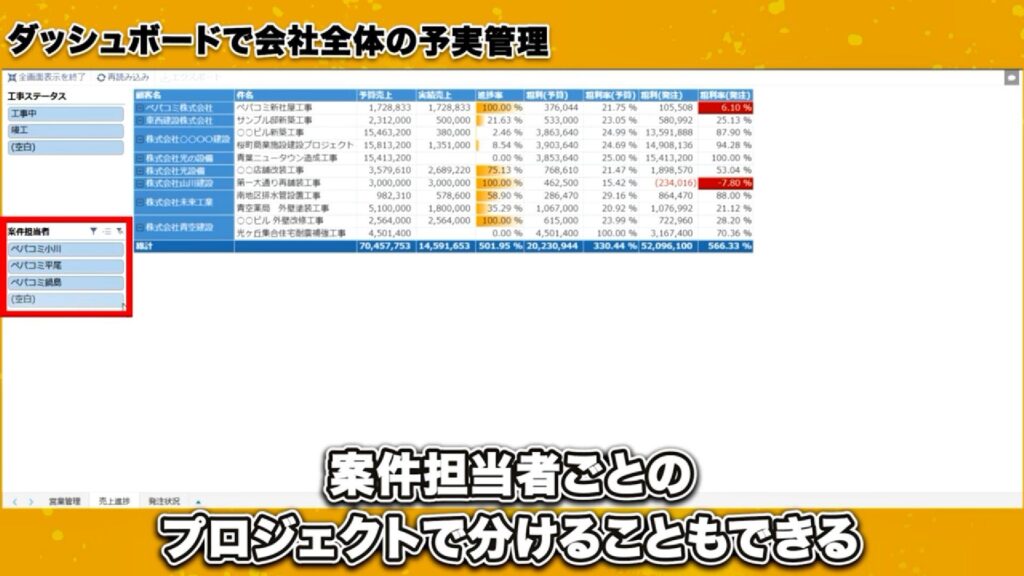 請求書発行もワンクリック!工事台帳からスムーズに連携