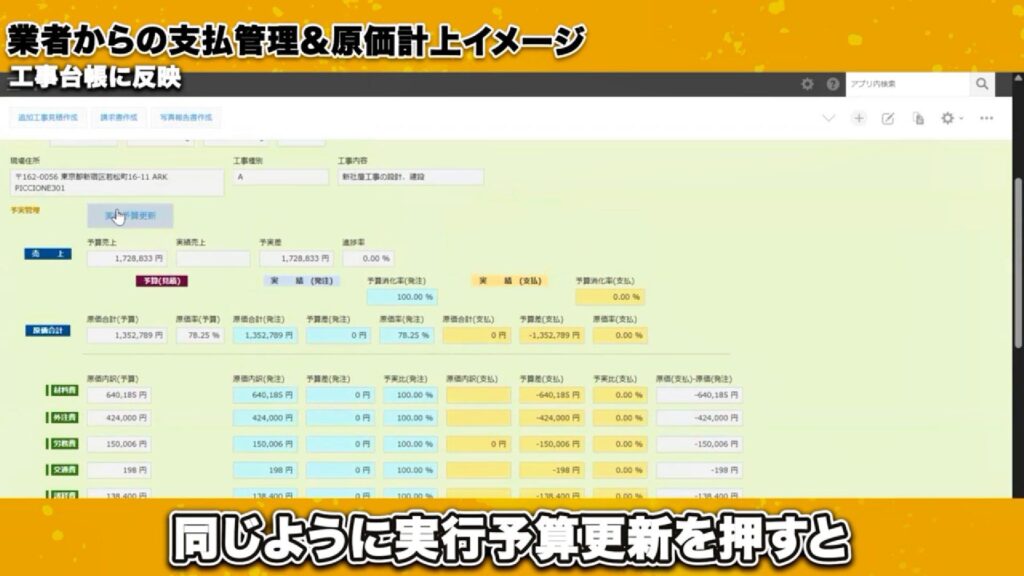 支払い実績も自動で反映!リアルタイム原価管理を実現