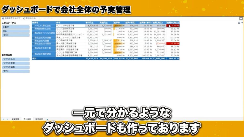 請求書発行もワンクリック!工事台帳からスムーズに連携