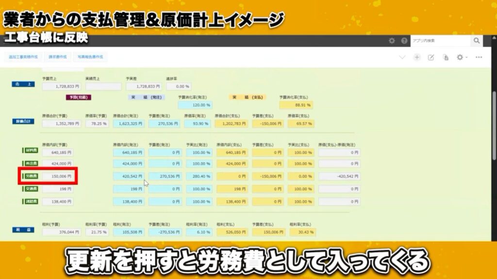 日報はもう不要!出面表入力で労務費管理を劇的に効率化