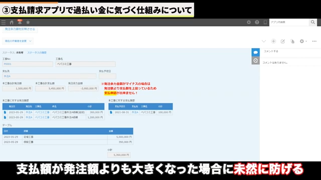 過払い金防止システム導入による具体的なメリット