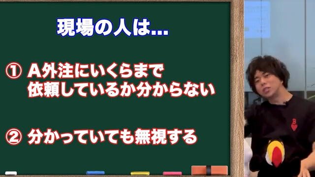 建設業で発生する過払い金の問題点