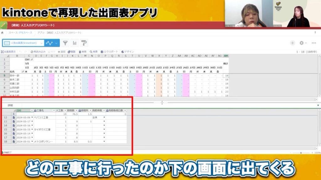 シフト管理から日報提出まで!出面表アプリの柔軟な活用方法