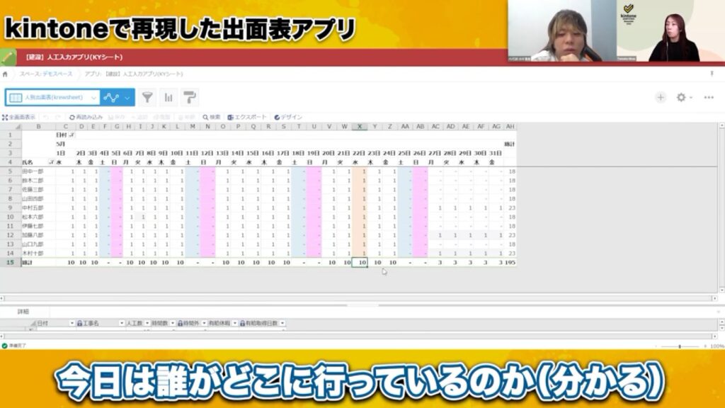 シフト管理から日報提出まで!出面表アプリの柔軟な活用方法
