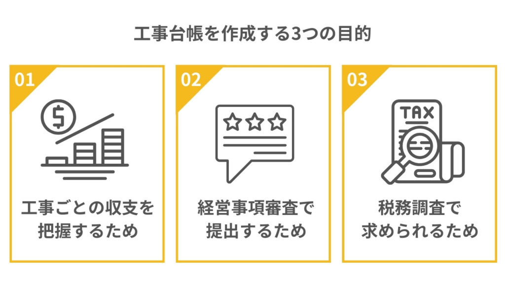 工事台帳を作成する3つの目的