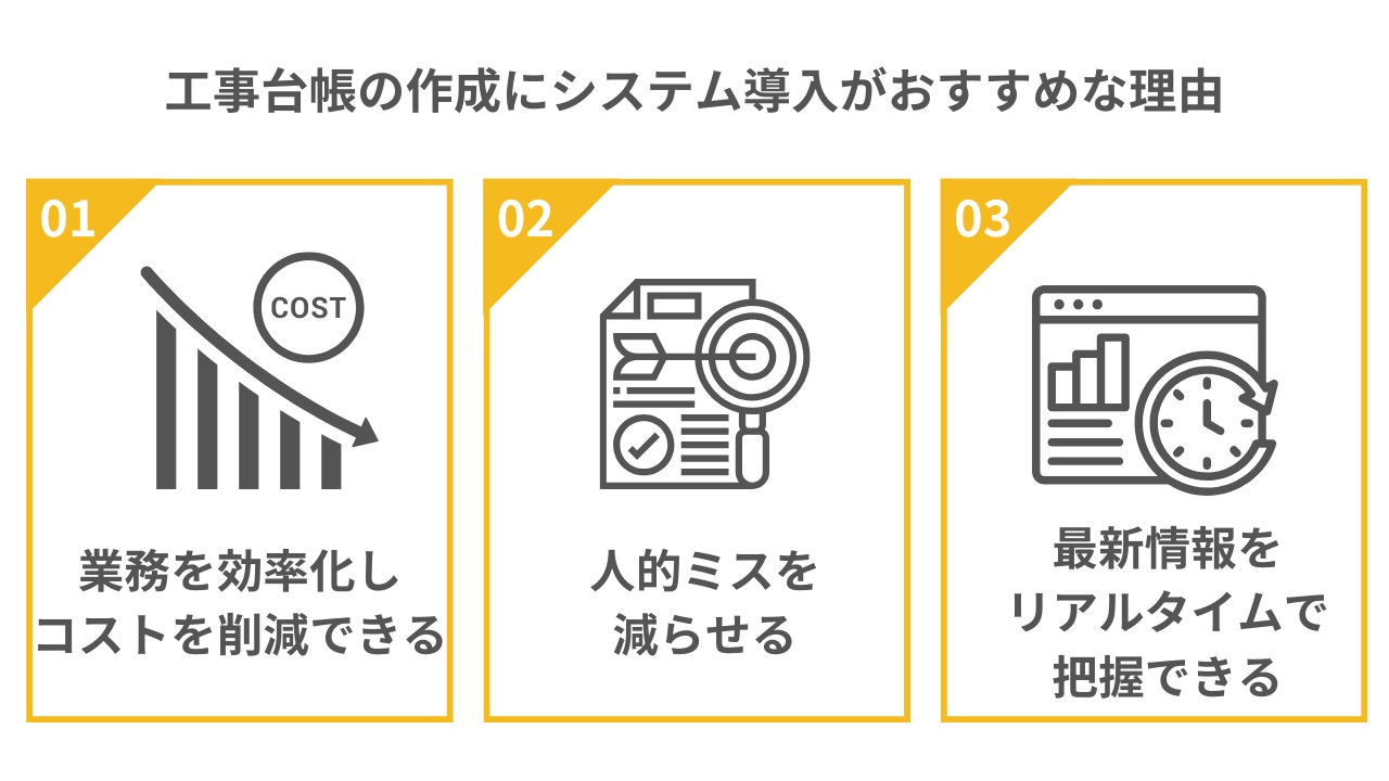 工事台帳の作成にシステム導入がおすすめな理由