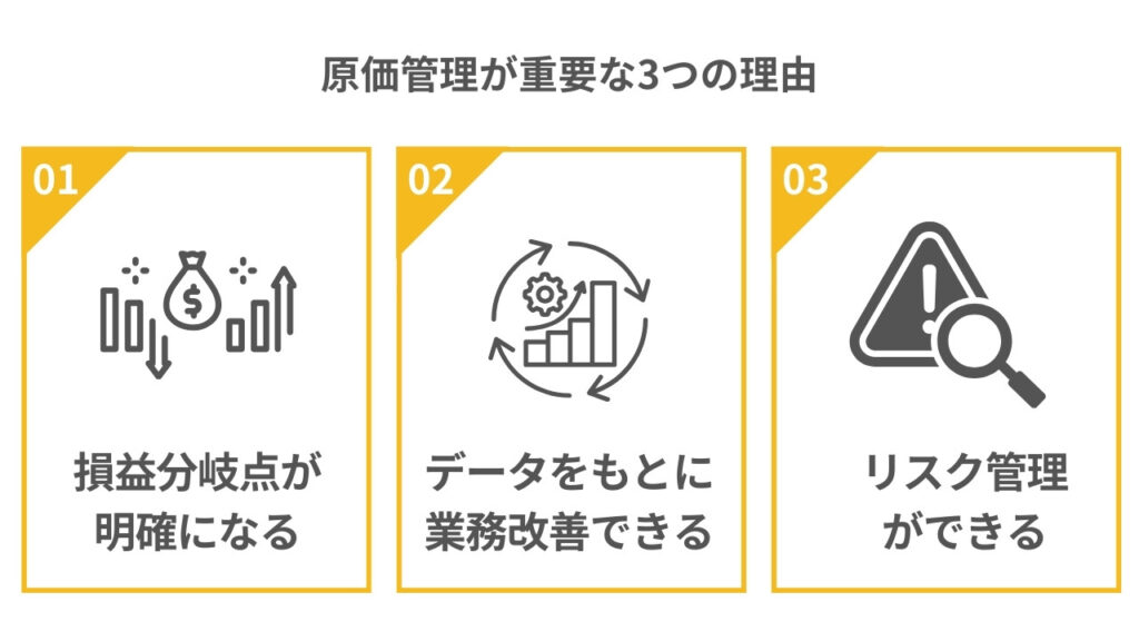 原価管理が重要な3つの理由