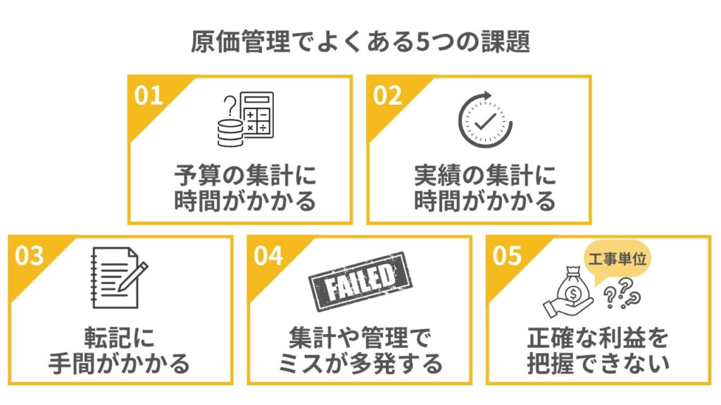 原価管理でよくある5つの課題