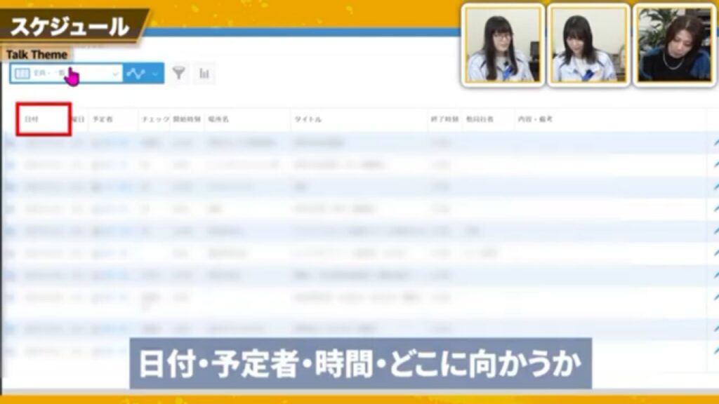 スケジュール管理