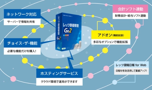 レッツ原価管理Go2