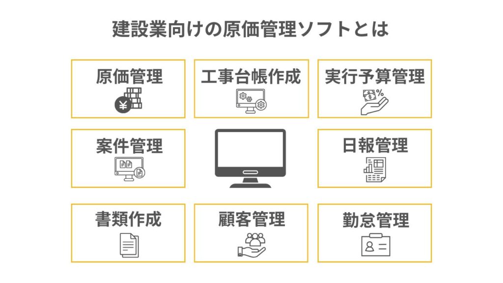 建設業向けの原価管理ソフトとは