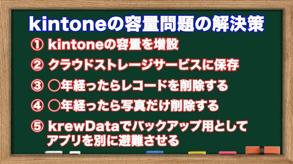 容量パンクを回避せよ！kintoneの写真データを賢く管理する5つの方法