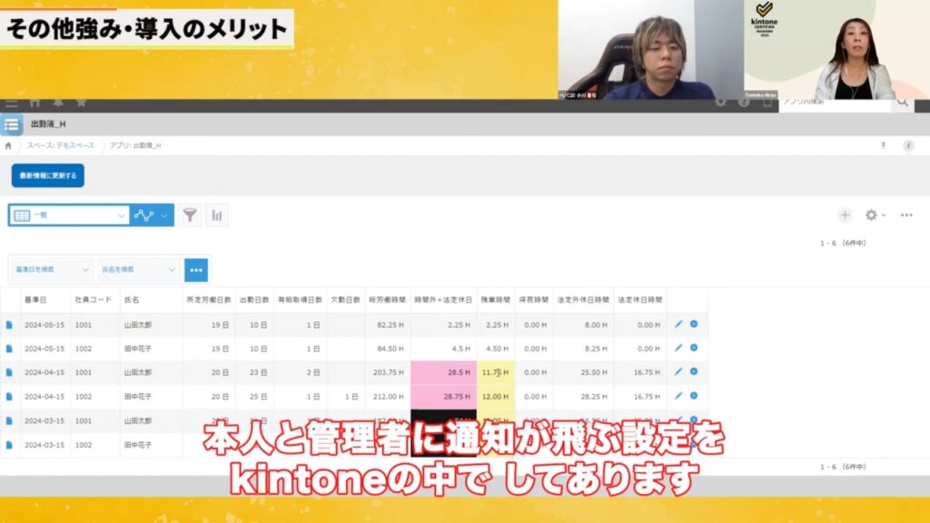 自社ルールに柔軟に対応できる「会社カレンダーアプリ」
残業時間が一定の時間を超えたら、本人と管理者にkintone上で通知が飛ぶように設定