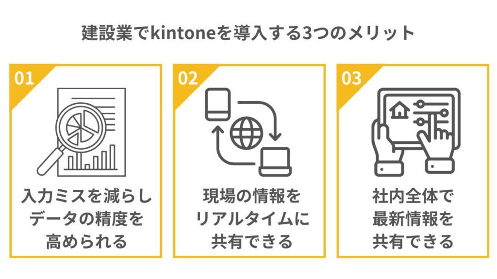 建設業でkintoneを導入する3つのメリット