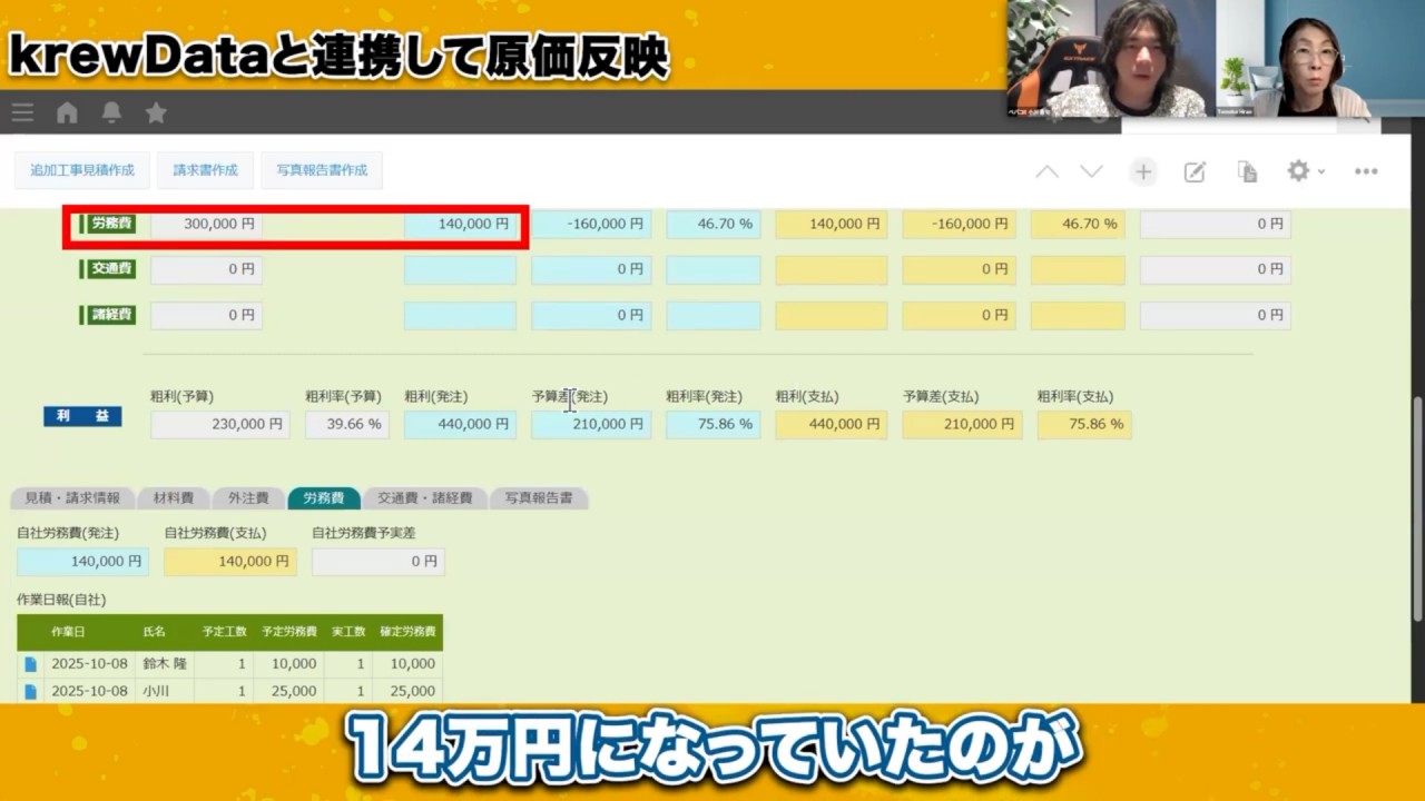 面倒な原価計算はもう不要！kintoneが労務費を自動で集計
先ほどまで140,000円だった労務費が…！