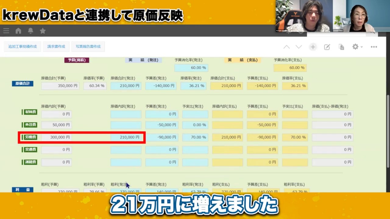 面倒な原価計算はもう不要！kintoneが労務費を自動で集計
労務費が、210,000円に更新されています！