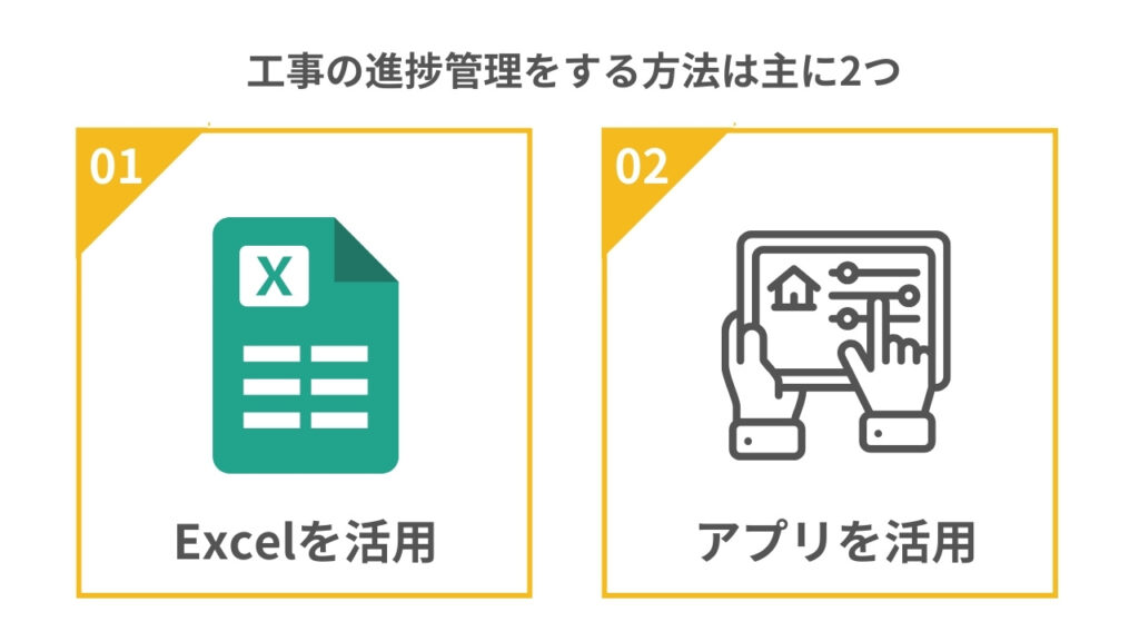 工事の進捗管理をする方法は主に2つ