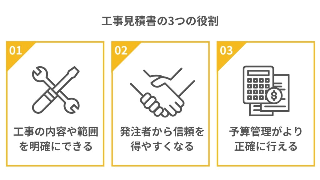 建設業における工事見積書の3つの役割