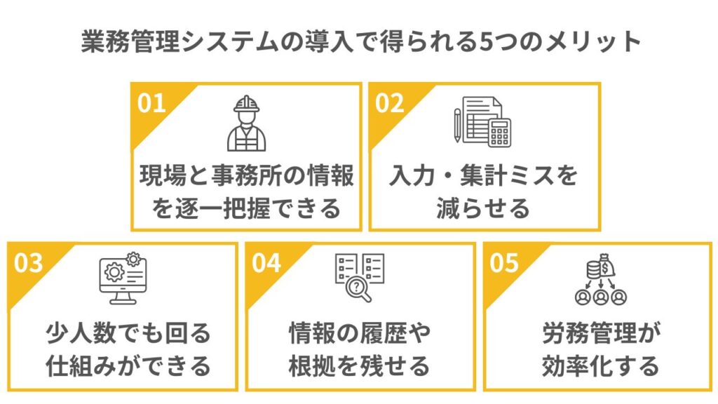 業務管理システムの導入で得られる5つのメリット