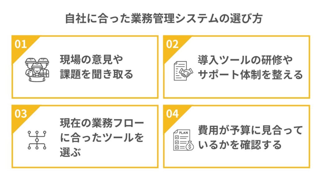 自社に合った業務管理システムの選び方