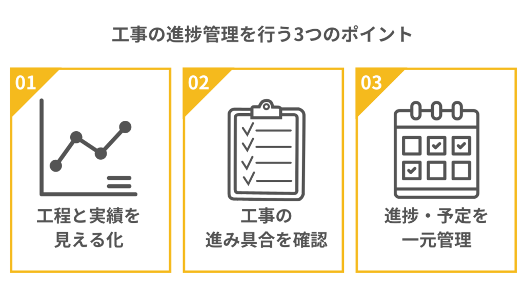 工事の進捗管理を行う3つのポイント