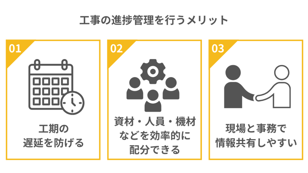 工事の進捗管理を行うメリット