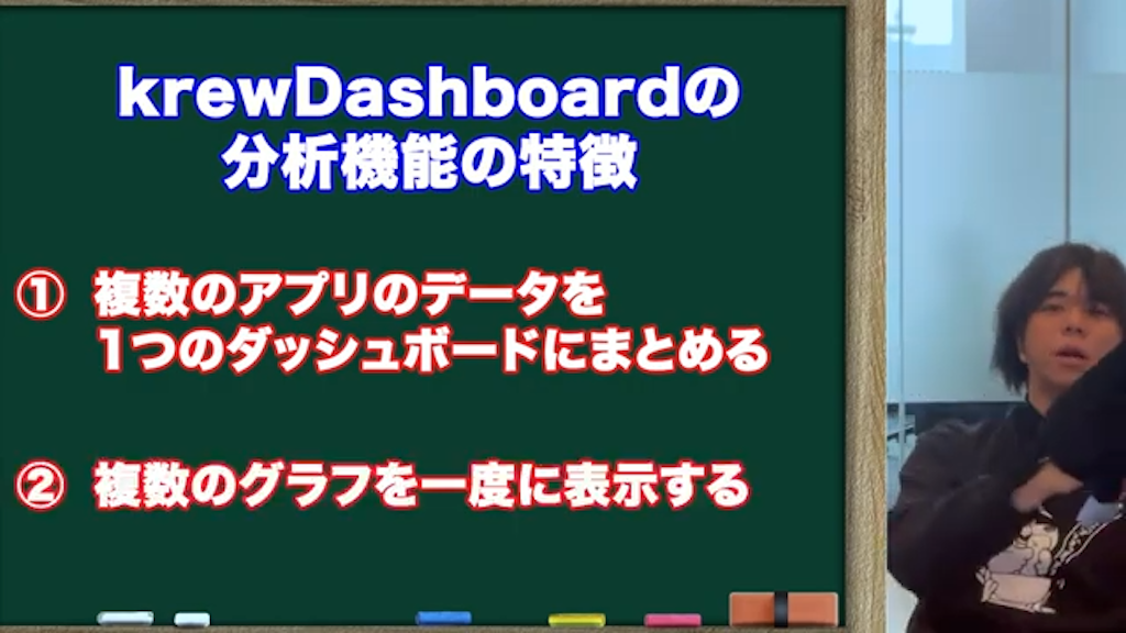 kintoneプラグイン「krewDashboard」の主な機能