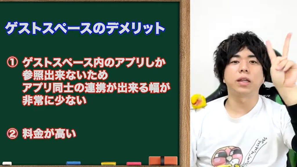 ゲストスペースのデメリット