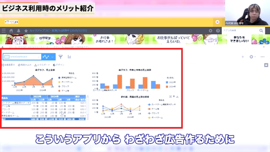手作業の工数削減