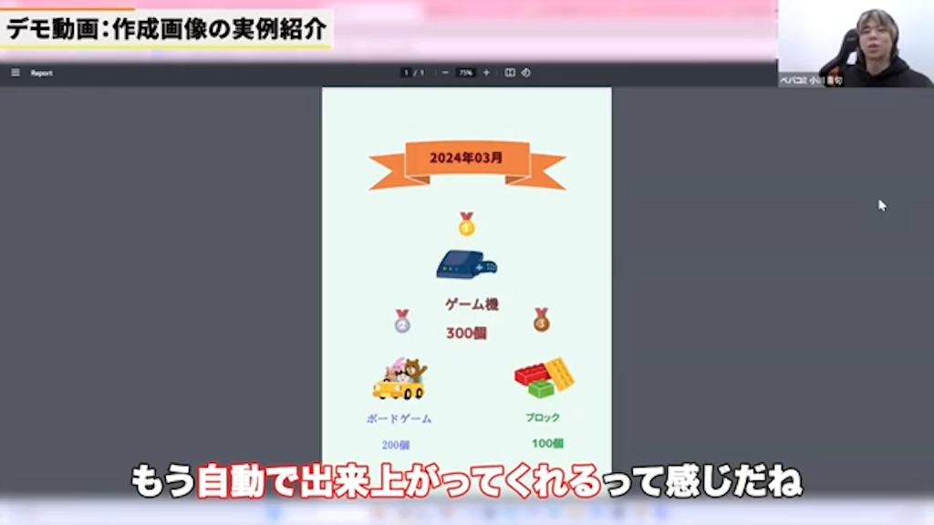 kintoneアプリからのデータ連携
