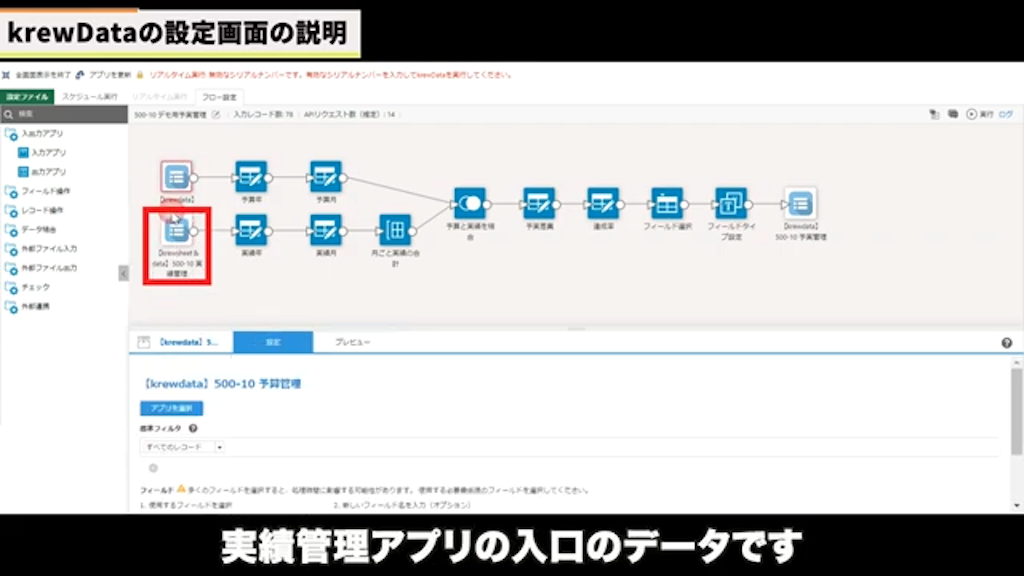 krewDataのデータ処理フロー