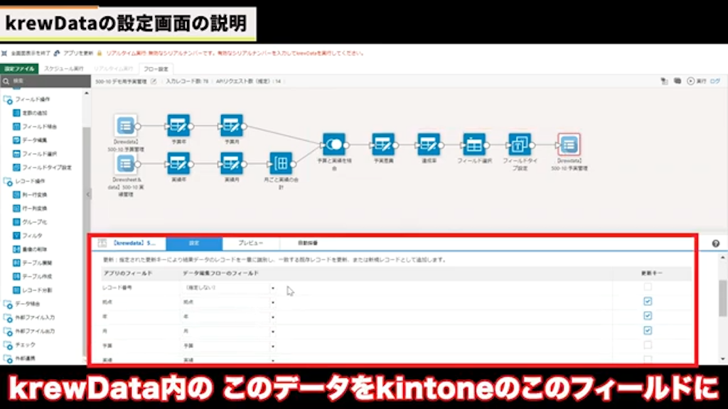 実績管理アプリと予算管理アプリの集計