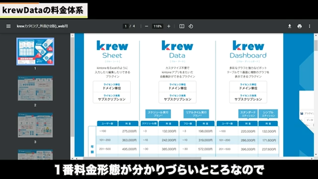 kintoneプラグイン「krewData」の料金体系とプラン