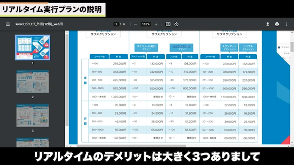 kintoneプラグイン「krewData」リアルタイム実行プラン選択時の注意点とデメリット