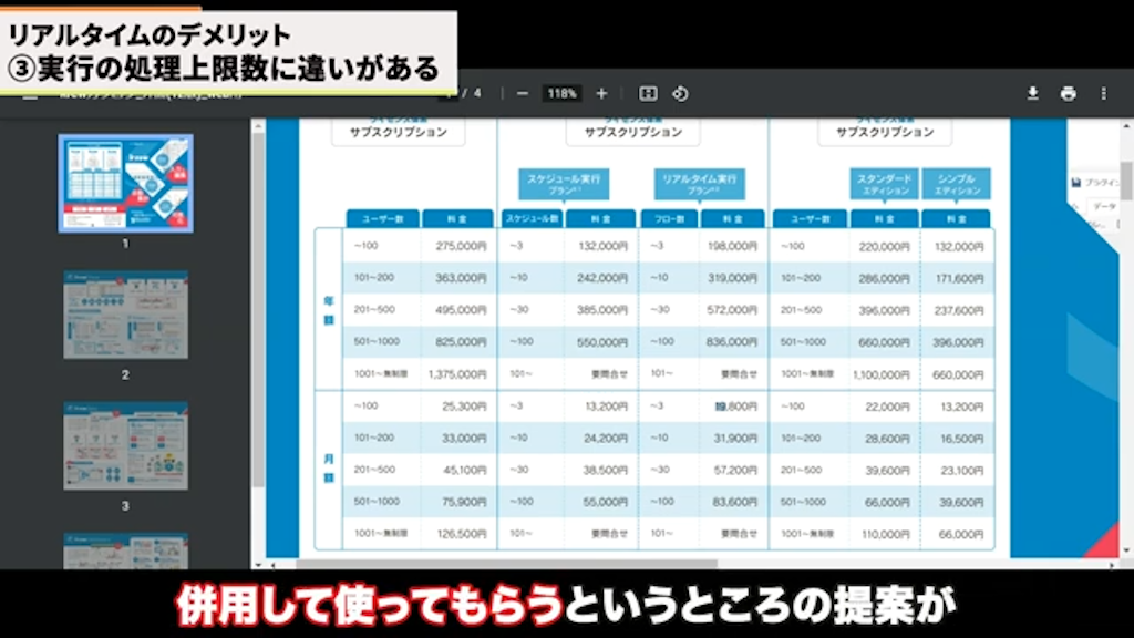 kintoneプラグイン「krewData」活用のメリットと導入の推奨
