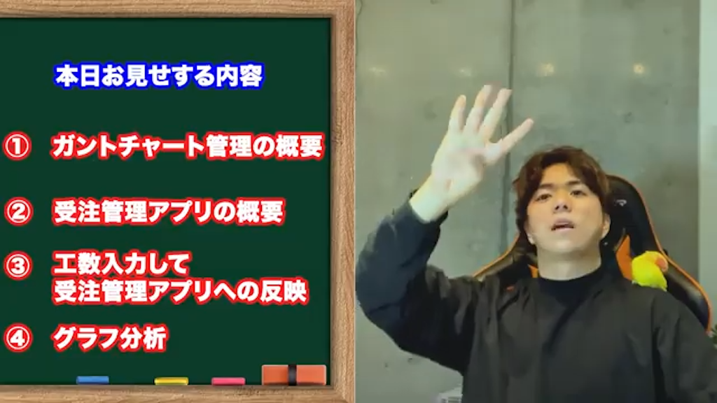 kintoneとkrewData連携による粗利率管理の仕組み