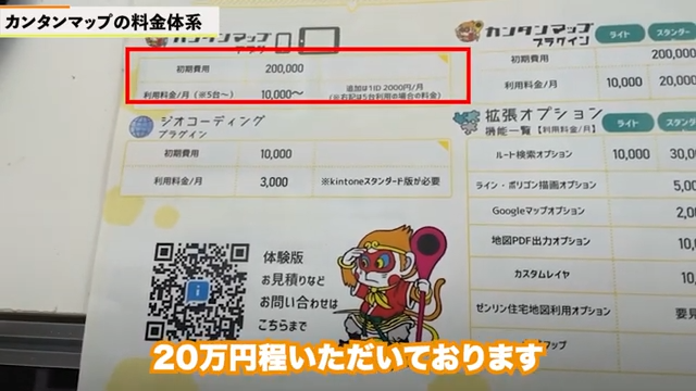 kintoneプラグイン「カンタンマップ」の初期費用