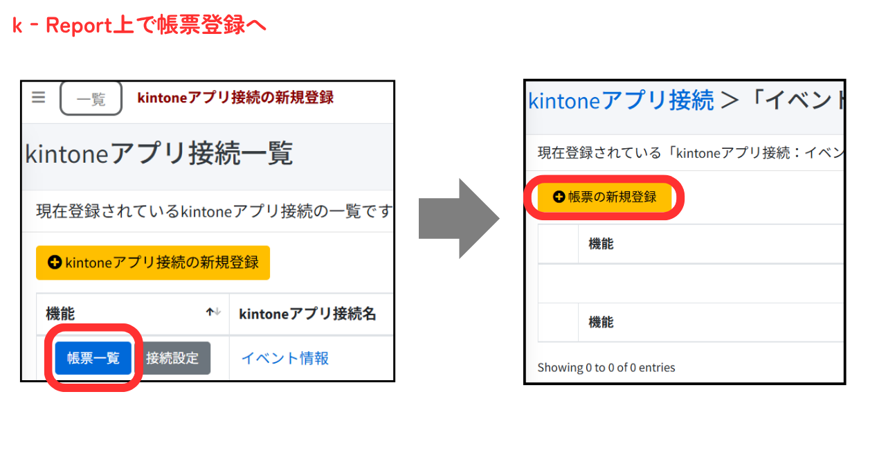 ④帳票の新規作成を始めます。