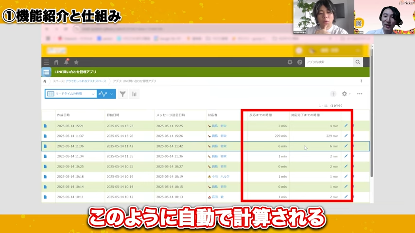 従業員評価と業務改善がやりやすい