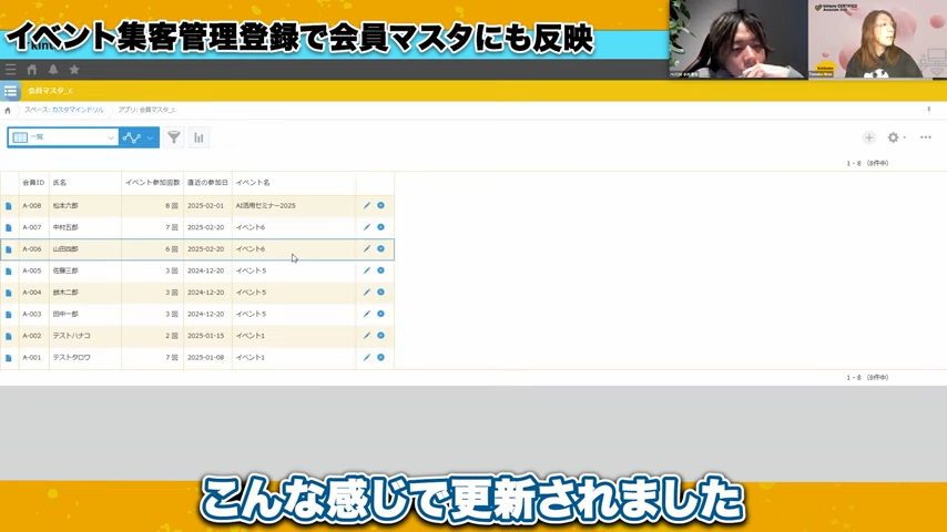 カスタマインによって実現されるkintoneでのデータ集計
