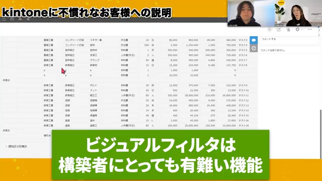 kintone構築におけるビジュアルフィルターの意義