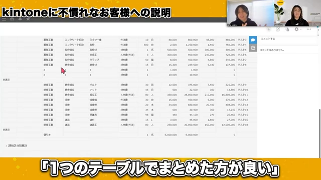 テーブル統合設計への影響