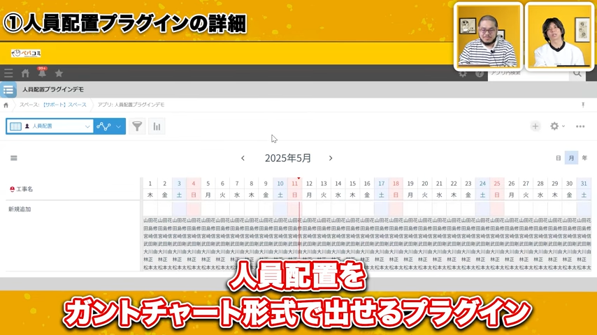 kintone人員配置ガントチャートプラグインの主要機能