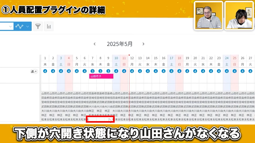 ガントチャート形式での人員配置と空き状況の確認