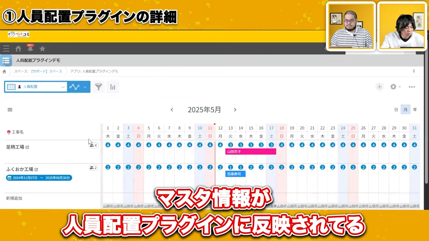 マスタ設定に基づく配置必要人数の自動表示