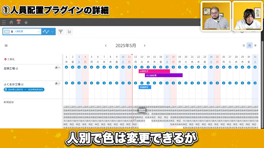 柔軟な表示切り替え機能